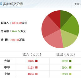 昆明機(jī)床漲停背后 計(jì)算機(jī)信息技術(shù)開(kāi)發(fā)成新引擎，產(chǎn)業(yè)升級(jí)信號(hào)顯現(xiàn)