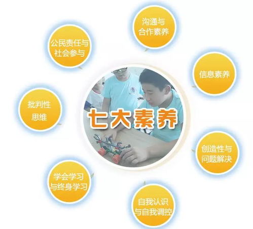 匠心獨(dú)運(yùn)，智啟未來(lái) 匠人芯機(jī)器人編程教育入選首屆全國(guó)新型信息消費(fèi)大賽優(yōu)秀項(xiàng)目集