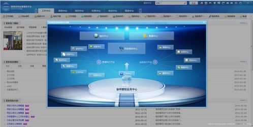 計(jì)算機(jī)的發(fā)展歷程及其信息技術(shù)的深度應(yīng)用