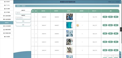 家庭醫生簽約服務系統 計算機畢業設計全流程指南